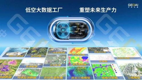 從“一飛一用”到“一飛多用” 低空數據的關鍵在于共享復用與高效處理